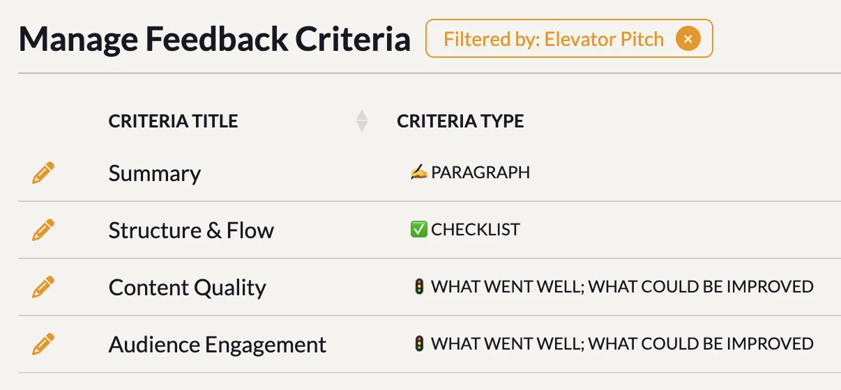 Example feedback design