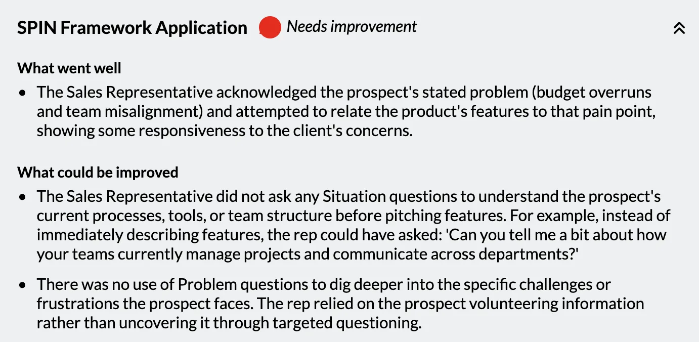 Feedback on a sales call scored against the creator's methodology